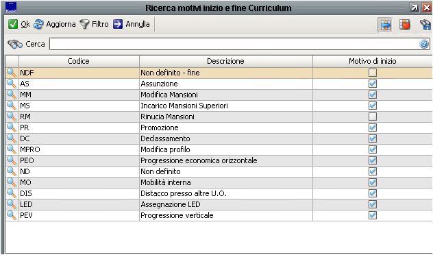 Motivi di Inizio-Fine Curriculum02.JPG