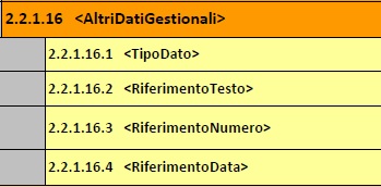 Felaltridatigestionali.jpg