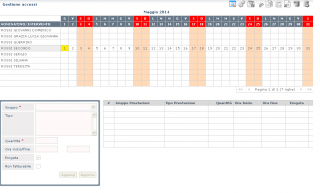 File:320px-Gestione accessi.png