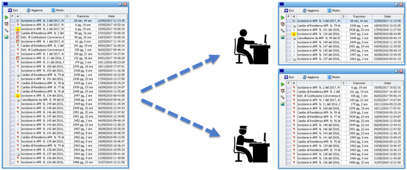 File:800px-Accertamento Vigili 020.png