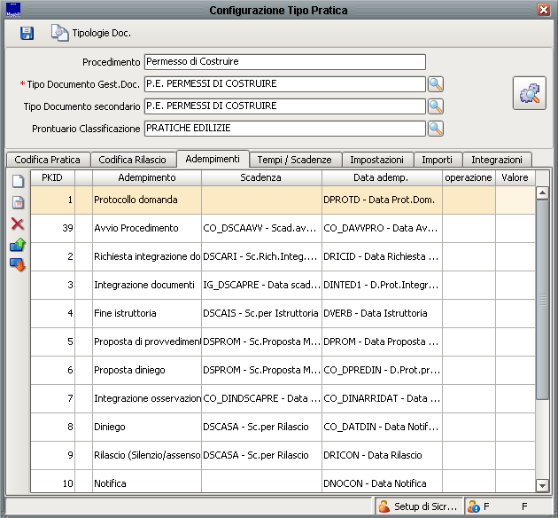 Configurazione tipo pratica adempimenti.png