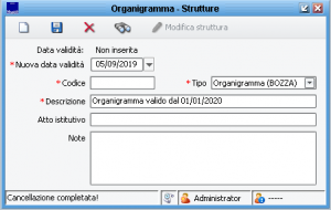 File:300px-Org frm amm strutture.png