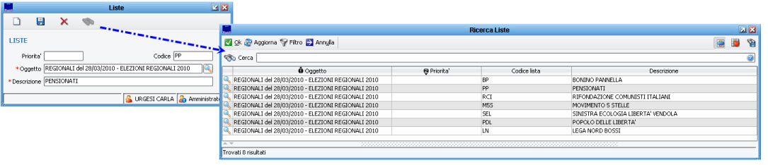 Elettorale Sottoscrizioni Tabelle Liste 3.jpg