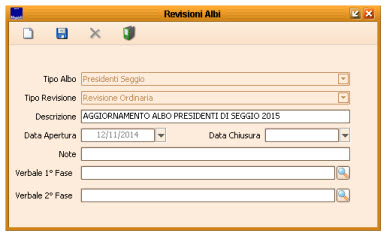 File:20141112090854!Albi presidenti 01.jpg