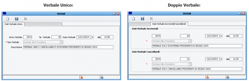 File:800px-Albi presidenti 09.jpg
