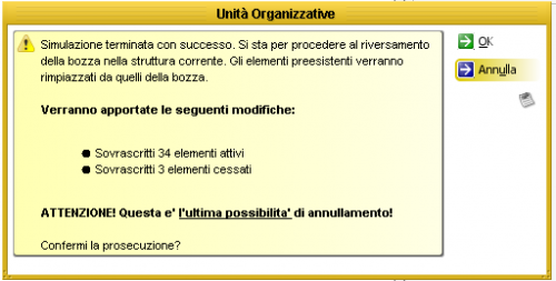 File:500px-Org frm amm strutture import simulazione fine.png