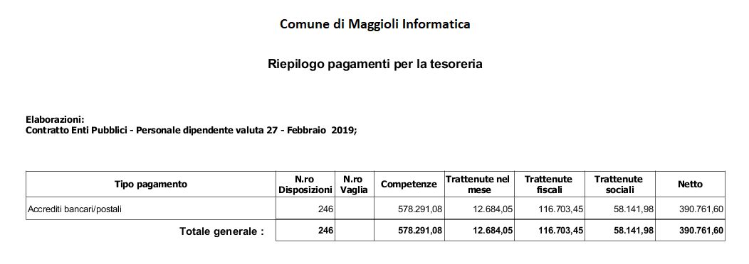 Riepilogo pagamenti per la tesoreria new06.PNG