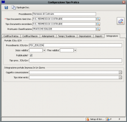 File:251px-Configurazione tipo pratica integrazione.png