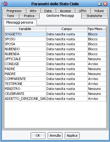 STC par messaggi.jpg