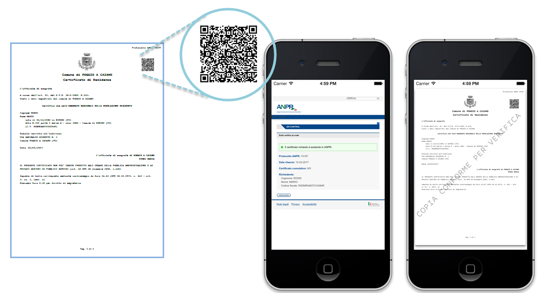 Certificazione da ANPR