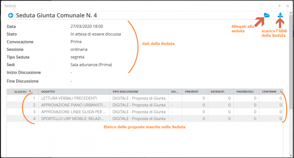 File:600px-Odgweb seduta web.png