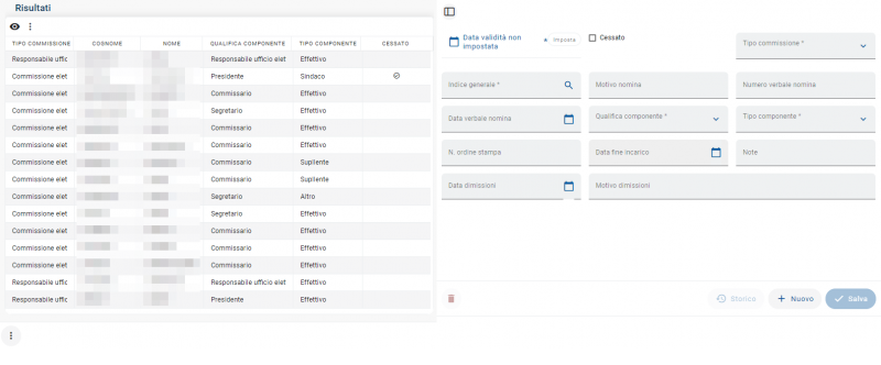 File:800px-Commissione elettorale.png
