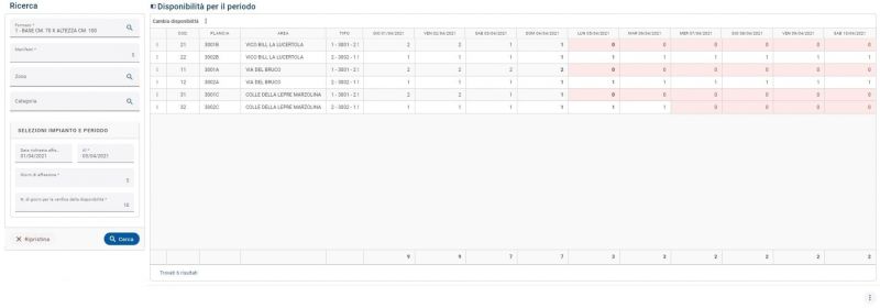 File:1800px-Disponibilità impianti new.jpg