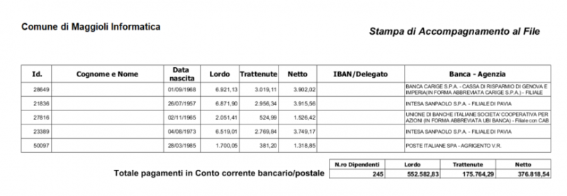 File:867px-Tracciato CBI new07.PNG