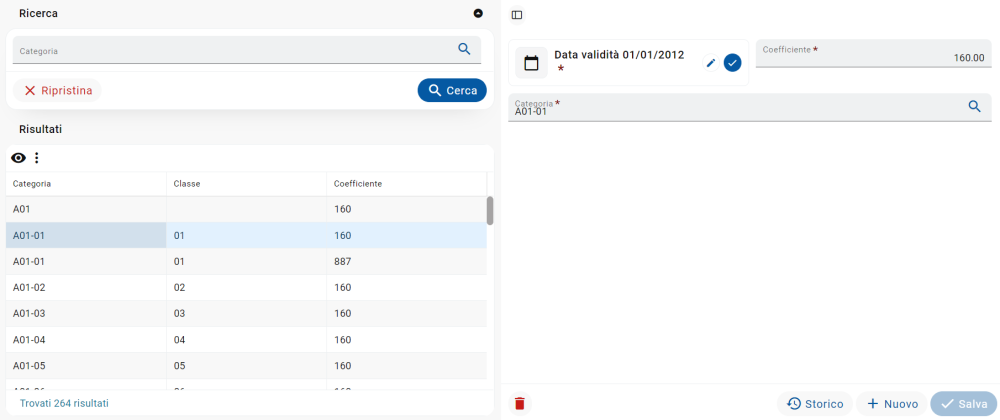 Coefficienti categorie