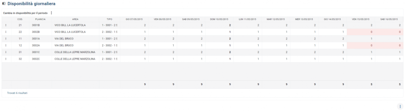 File:1600px-Verifica disponibilità 3.1.PNG