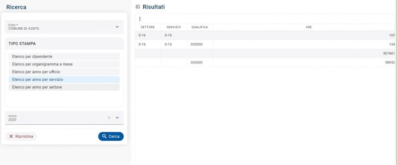 File:1600px-Rilevazioni relaz conto annuale09.jpg