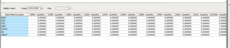 File:943px-Valorizzazione voci collettive03.jpg