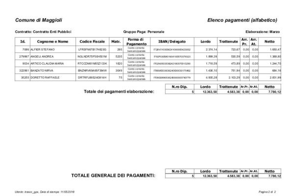 Elenco pagamenti 09.jpg