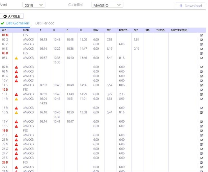 File:Portale dip jpers pa 07.JPG