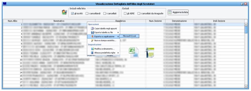 File:20141029160659!Albi scrutatori 52.jpg