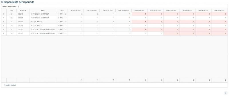 File:1600px-Disponibilità new 02.JPG