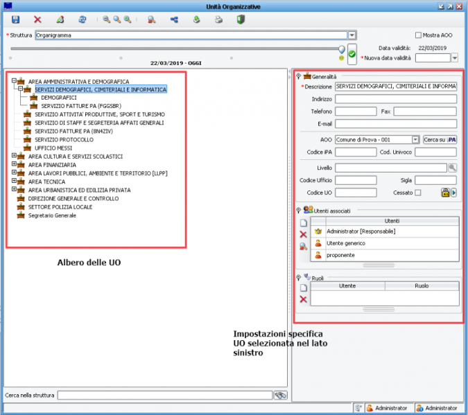File:900px-Org frm principale.png
