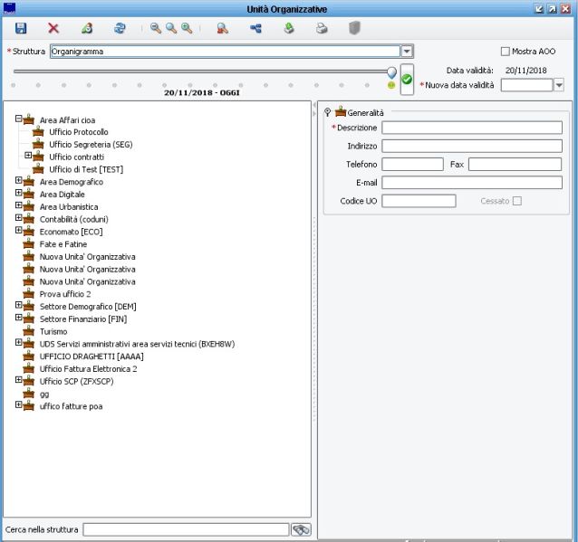 File:Faq organigramma jpers02.JPG