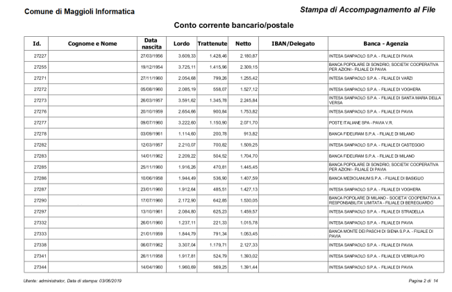 Tracciato CBI new06.PNG