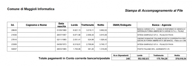 File:976px-Tracciato CBI new07.PNG