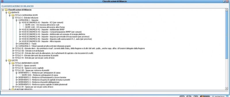 File:840px-Bilancio.jpg
