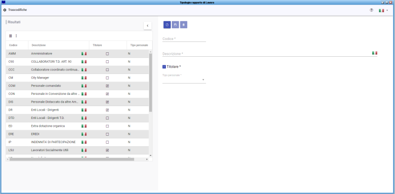 File:Tipologia rapporti lavorativi 1.1.PNG