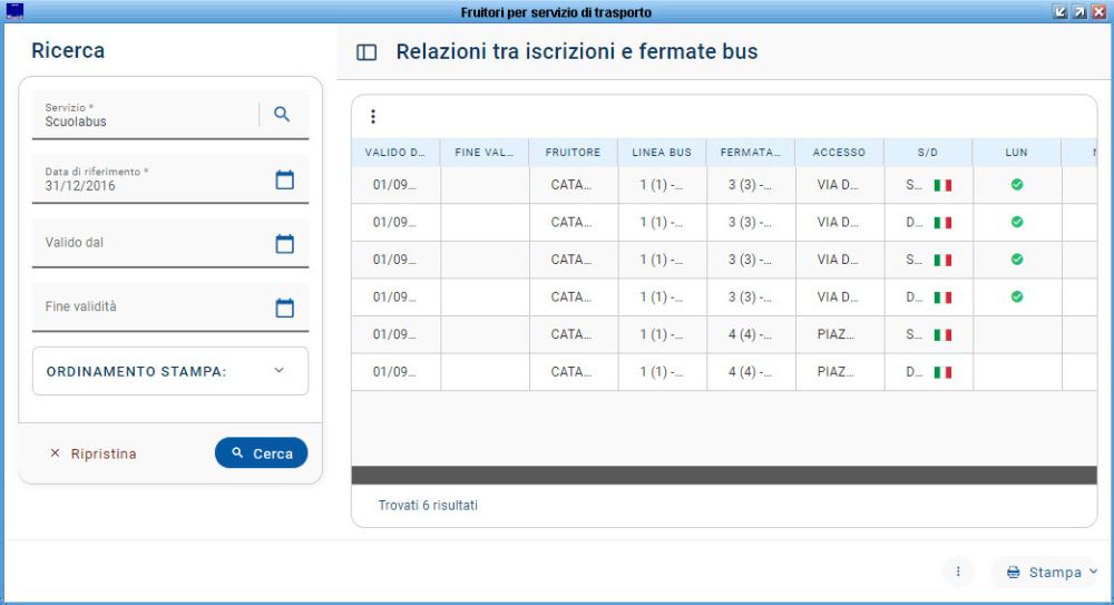 Fruitori per Servizio di Trasporto