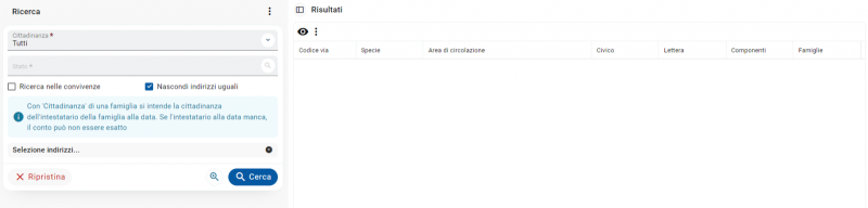 File:1600px-1 famiglie per indirizzi.png