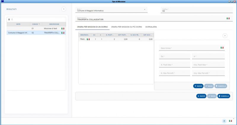 File:1600px-Tipi missione2.JPG