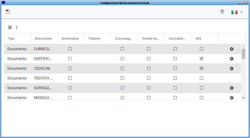 Configurazione Tipi Fascicolo-Documento1.PNG