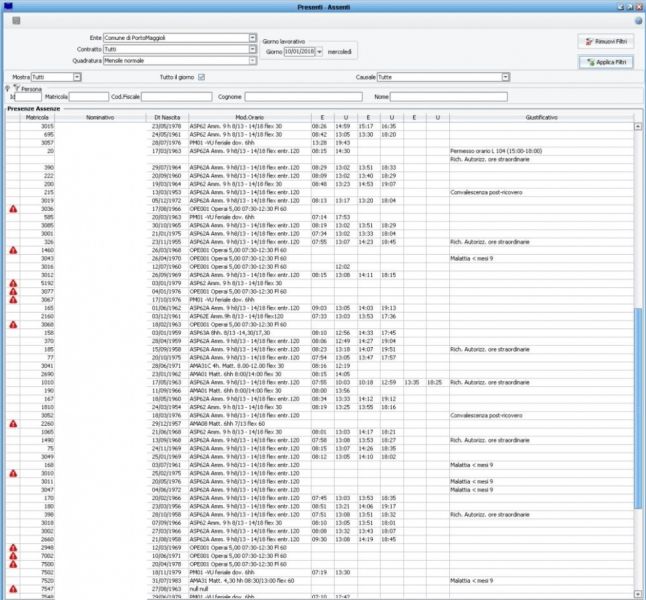 File:968px-PresentiAssenti 01.JPG