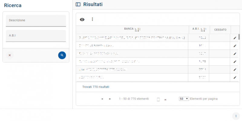 File:995px-Isituti di credito 1.1.PNG