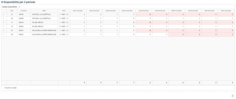 File:1790px-Disponibilità new 02.JPG