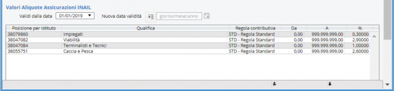 File:864px-Aliquote INAIL new 2.PNG