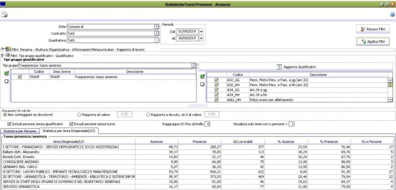 File:1251px-Tasso P A 05.JPG