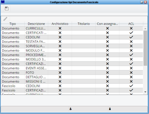 Configurazione tipi fascicoli.PNG