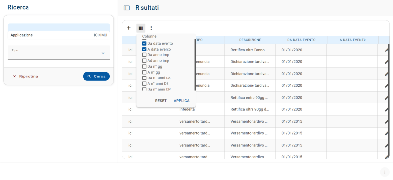File:Tri parametri riduzioni sanzioni.png