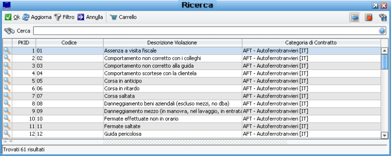 File:20200226150927!Violazioni 2.PNG