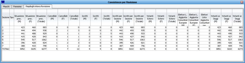 File:20161011104701!Prospetti 3.jpg