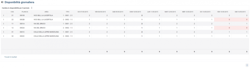 File:1800px-Verifica disponibilità 3.1.PNG