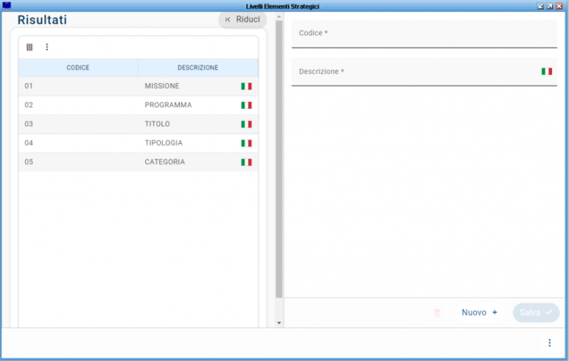 File:867px-Livelli Elementi Strategici 1.1.PNG