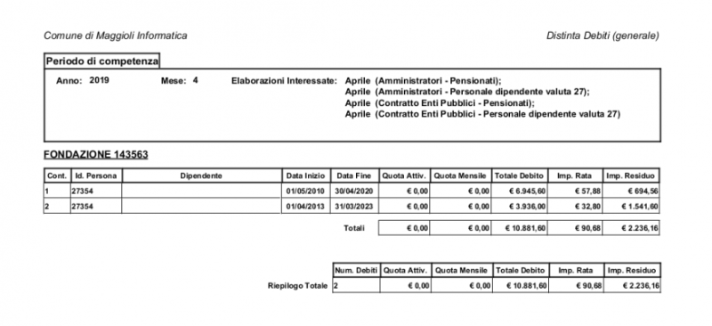 File:874px-Dist.debiti new 6.PNG
