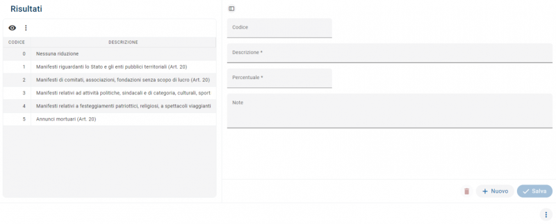 File:1500px-Riduzioni 1.1.PNG