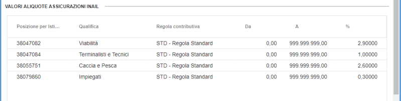 File:20200403141227!Al INAIL 2.PNG